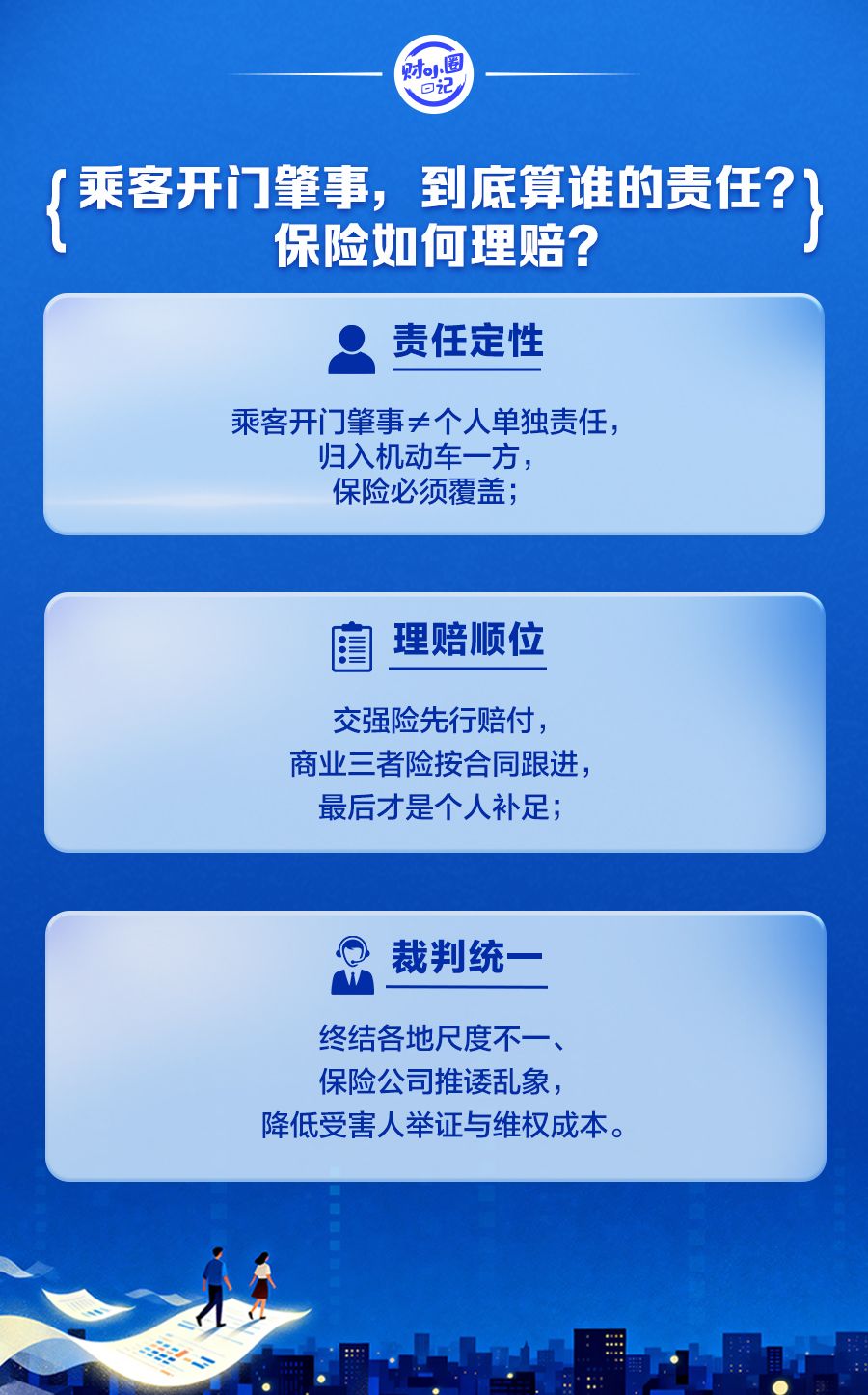 最高法定调“开门杀” 理赔 受害人不用再扯皮