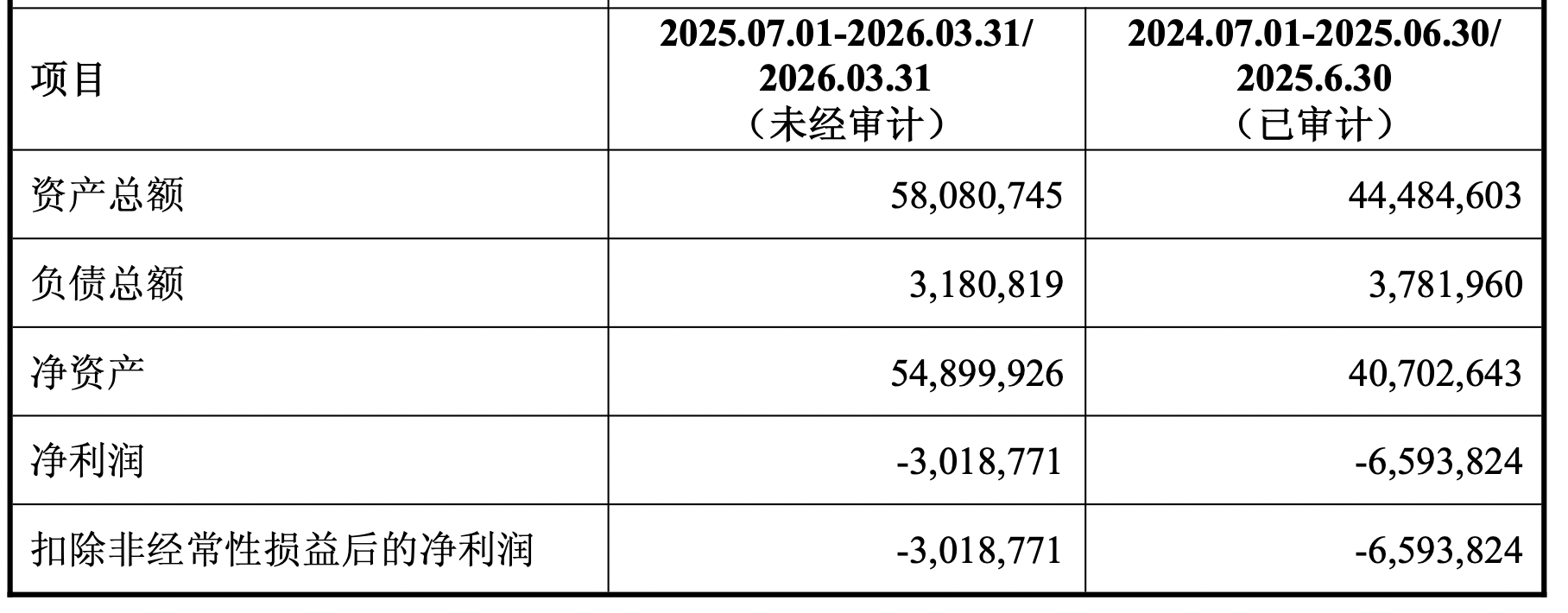 斥资超14亿元!千亿巨头华友钴业拟收购澳大利亚锂矿公司