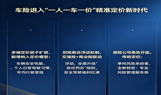交强险“一口价”时代即将终结 4.7亿车主钱包迎大考