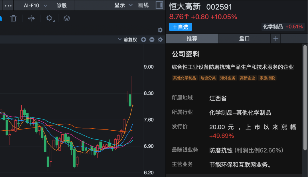 多股尾盘异动!603256,四天三板!北交所新股一度涨超500%!