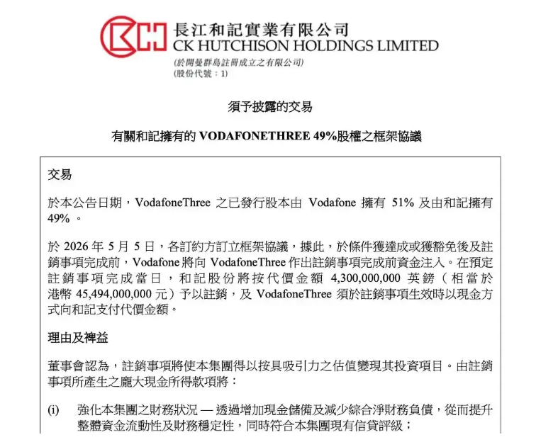 全面大撤离!李嘉诚英国“套现”2000亿