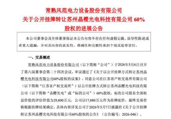 风范股份豪赌光伏失利:9.6亿元收购晶樱光电,如今“打骨折”1.788亿元挂牌出清 | 长三角资本局