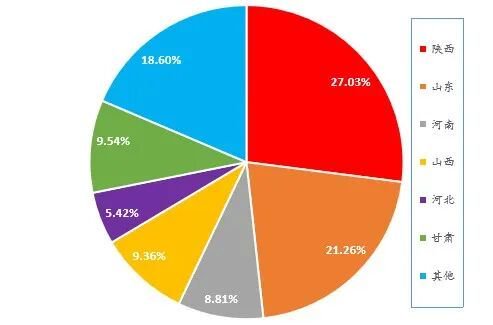 从果园到盘面:苹果价格背后的逻辑