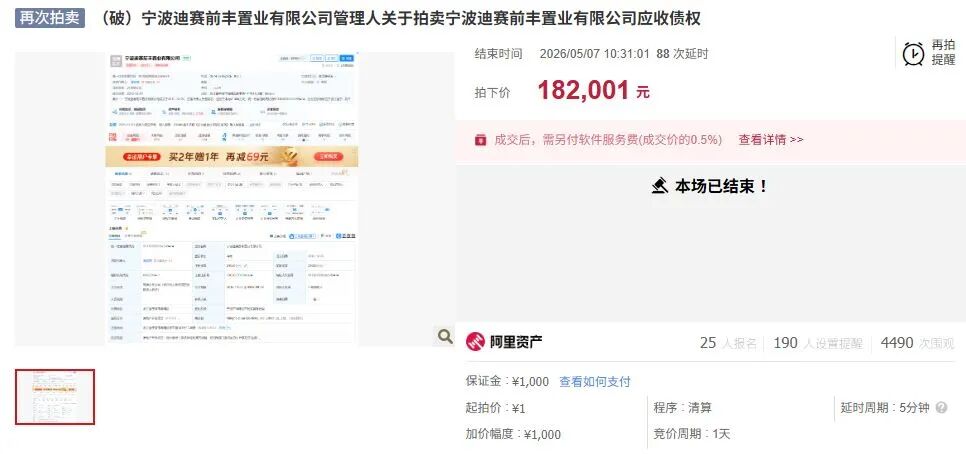 宁波破产房企3亿多债权,1元起拍!有人以18.2万元拿下,你怎么看?