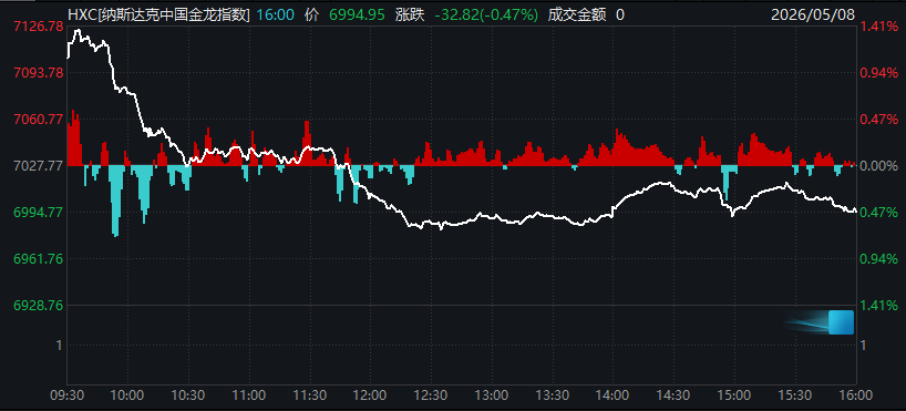 中东局势最新进展!特朗普,最新发声!黄金、原油集体上涨!