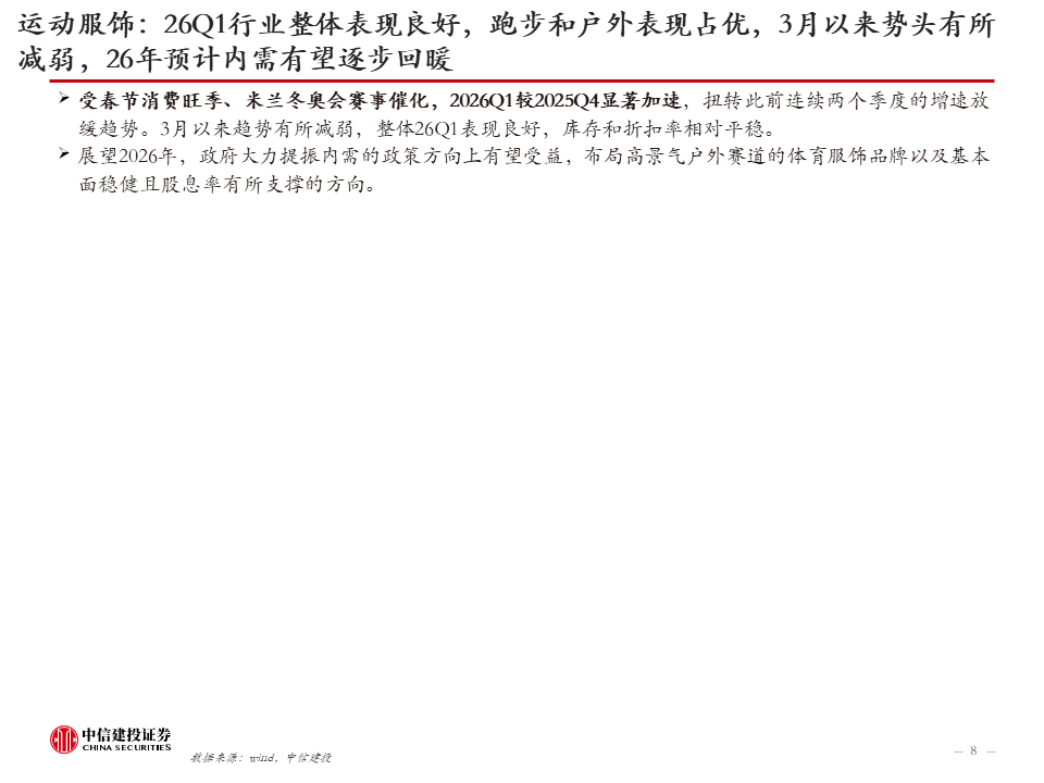 中信建投：新科技快速发展，健康睡眠带来家纺新机遇，软体家居表现超预期