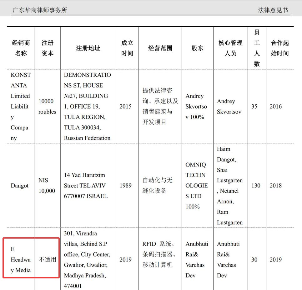 亿道信息7亿元并购调查:标的公司千万级直销客户业务,缘何交由一家 “合伙企业” 承接?