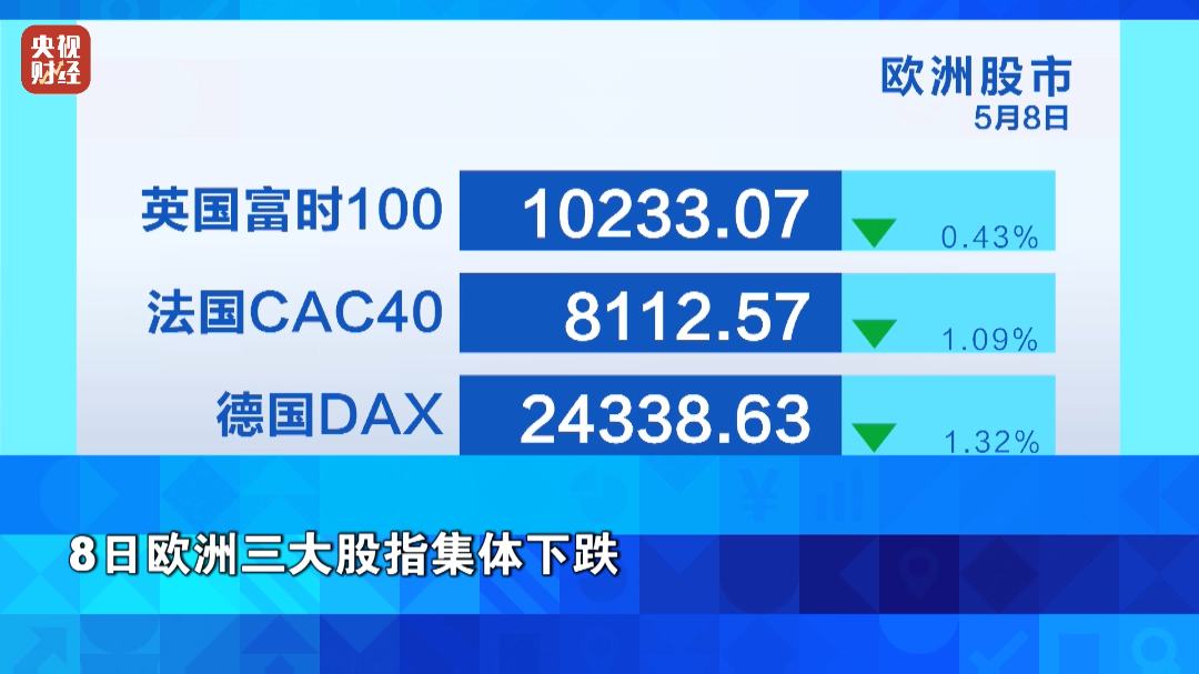 金价银价,继续涨!