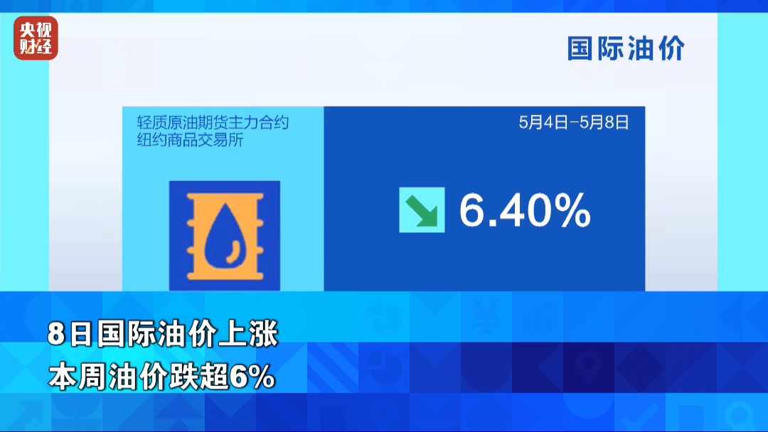 金价银价,继续涨!