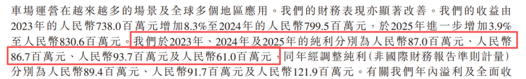 从A股“一撤一否”到港股IPO:科拓股份核心数据披露现低级失误?