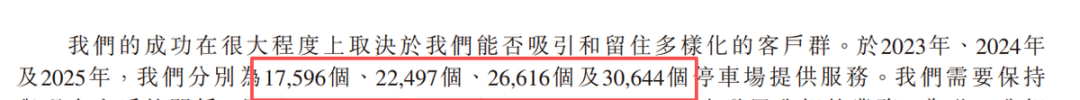 从A股“一撤一否”到港股IPO:科拓股份核心数据披露现低级失误?