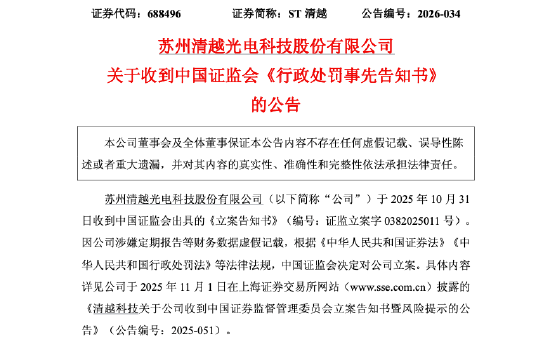 清越科技财报造假或折射核查防线失守，广发证券刘世杰与赵瑞梅及立信所许培梅与顾欣履职尽责疑似存缺陷