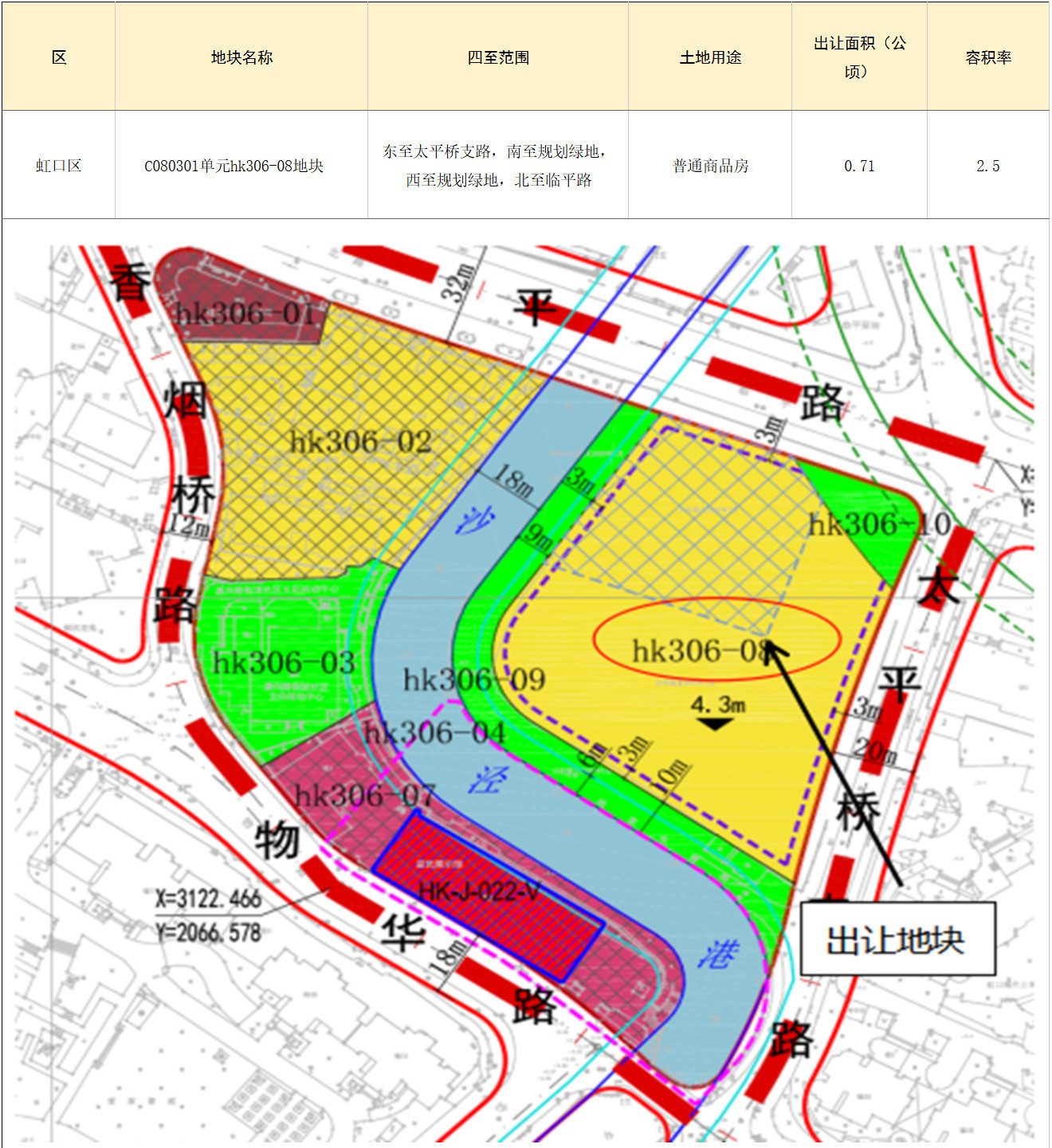 部分一二线城市“小而美”宅地成“香饽饽”!业内:有效稳住了区域土地市场热度