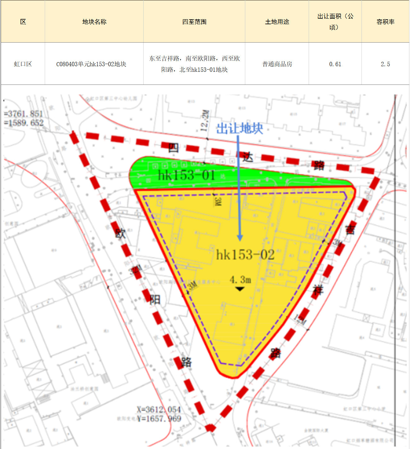 部分一二线城市“小而美”宅地成“香饽饽”!业内:有效稳住了区域土地市场热度