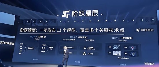 5个月烧掉171亿!阶跃星辰能否撑起下一个万亿?