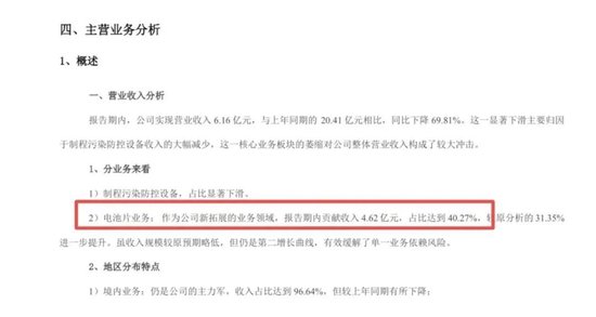 离谱!年报多处“打架”