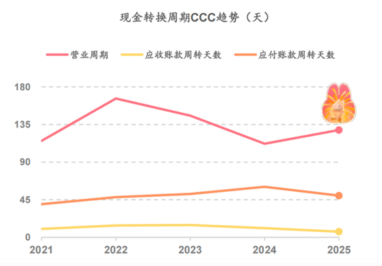 神话与隐忧,泡泡玛特值得段永平“抄底”吗?