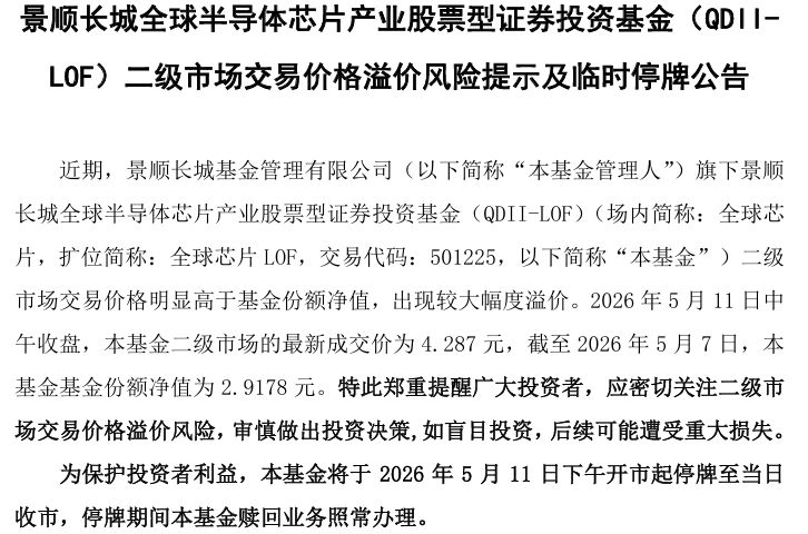 溢价率超40%，这只LOF紧急停牌！多只基金高溢价暗藏回撤风险