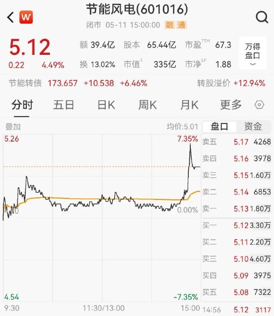 演员张凌赫成为A股公司第六大股东?相关公司回应