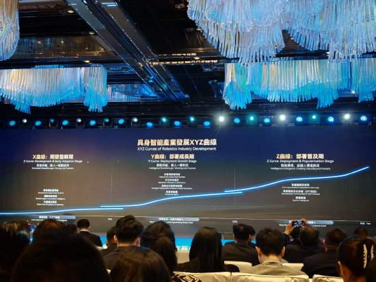 首次定义具身智能发展曲线!智元彭志辉:具身智能产业已进入平稳阶段,边际效率逐步递减