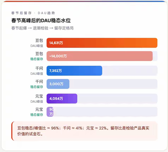 既生瑜何生亮!月之暗面与 DeepSeek的“终局之战”到来了