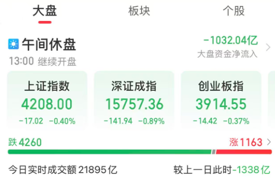 两融余额突破2.8万亿元,增量资金买什么?