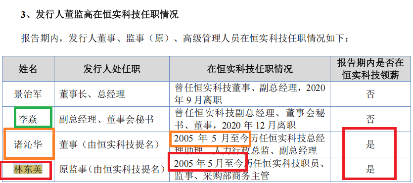 前景无忧IPO:信披“打架”拷问主体独立性 开源证券保荐是否尽责待考