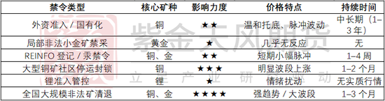 云评论 | 让子弹飞一会——秘鲁能源危机安全法
