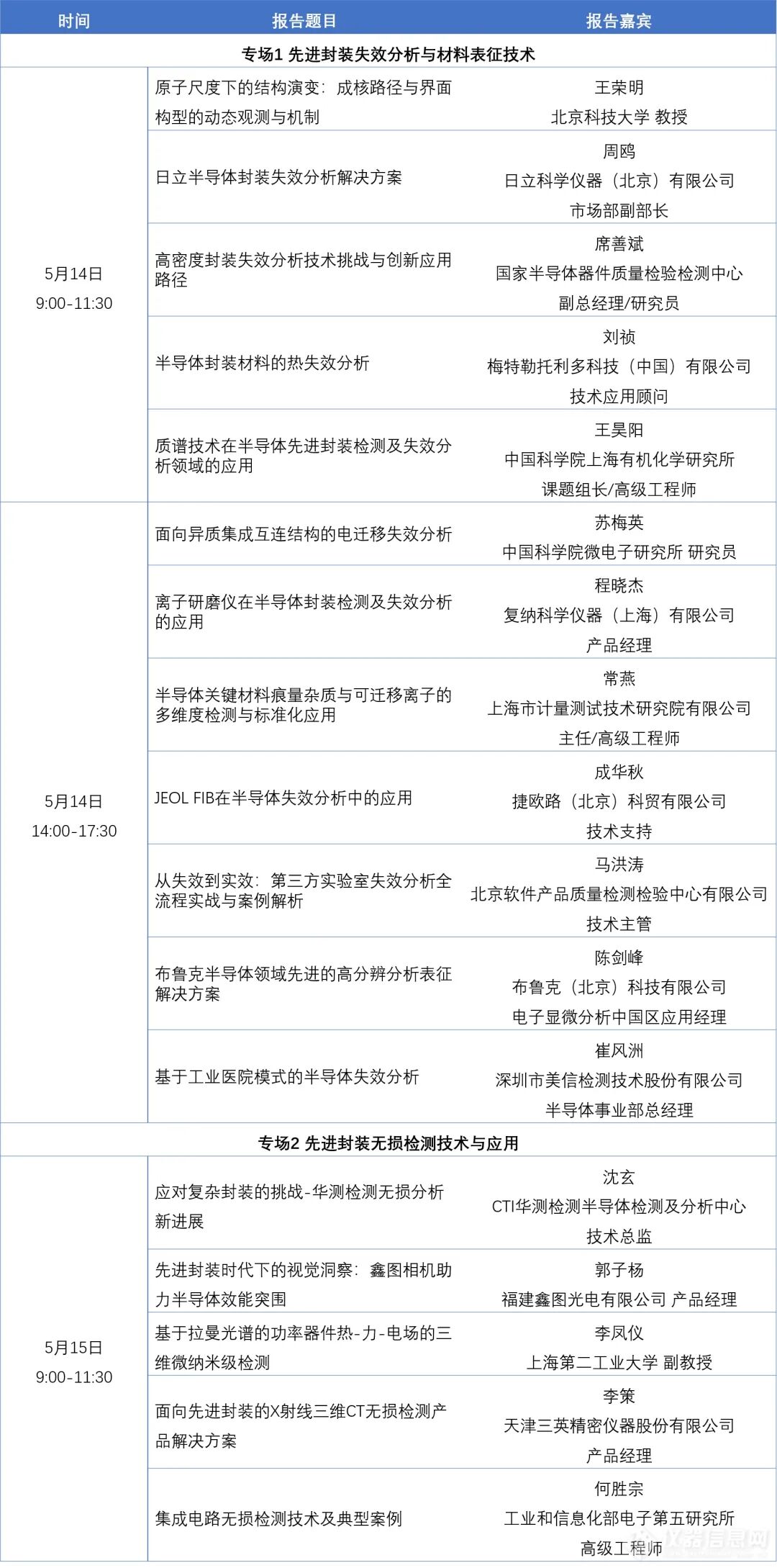 SK海力士回应绩效奖金激增传闻,Q1利润创历史新高