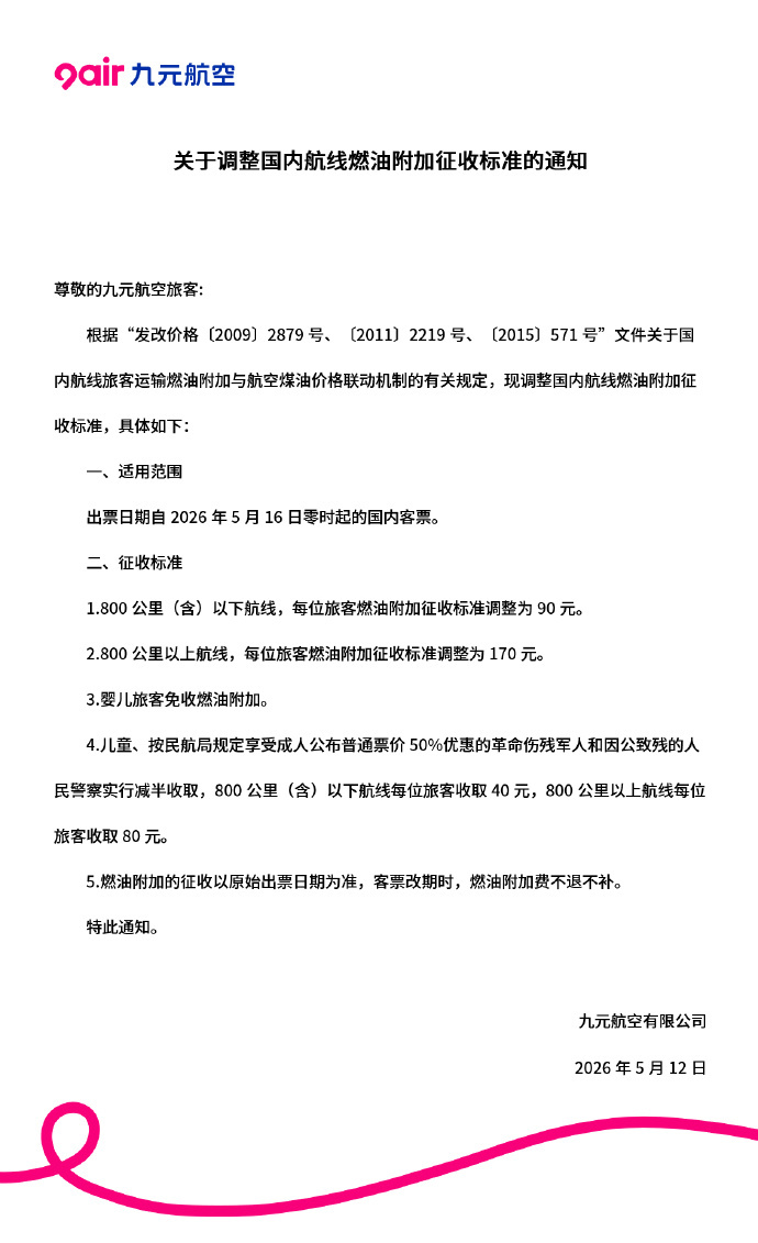国内航线燃油附加费将再上调,5月16日起单程最高170元