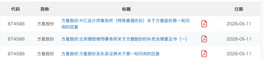 方意股份闯关北交所:一家三口控股近八成,拟募资1.76亿,刹车片高毛利被追问 | 长三角资本局
