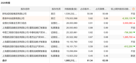 豪买16亿元后,裘国根罕见现身
