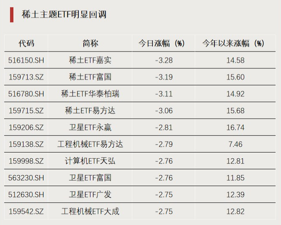 大幅溢价!两只ETF,明日停牌一小时
