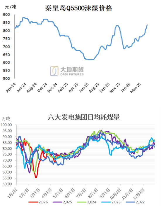 甲醇：谈判分歧仍较大 反弹或延续