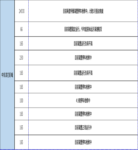 甲醇：谈判分歧仍较大 反弹或延续