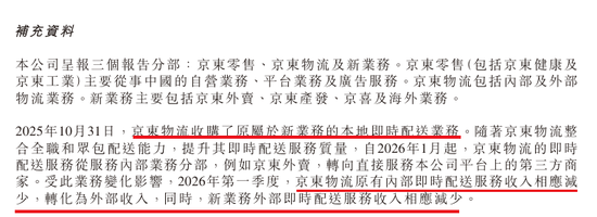 京东利润再腰斩!亏掉近557亿,干外卖的代价太痛了