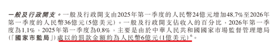 京东利润再腰斩!亏掉近557亿,干外卖的代价太痛了