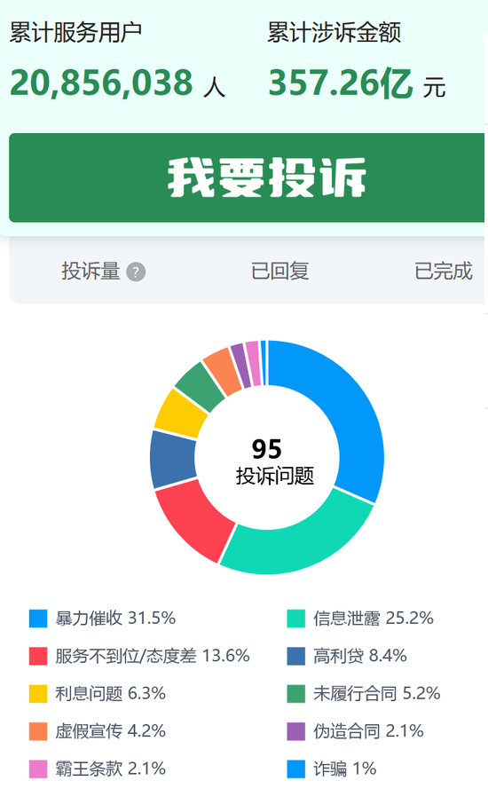 高溢价、隐形利息与急刹车:桃多多分期商城的“盈利”迷局
