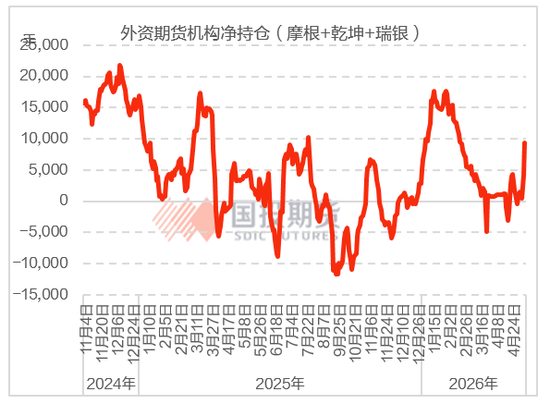 【点石成金】锌:矿冶扰动频现,上方空间几何?