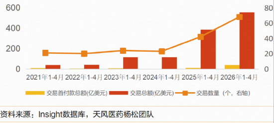 阿里、腾讯资本开支再提速,百亿港股互联网ETF华宝(513770)上探3.77%!创业板人工智能ETF六连阳后暂休整
