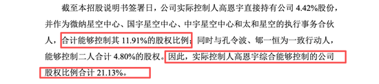 微纳星空IPO的几点探讨:低比例持股下的控制权安排与“客商重叠”现象