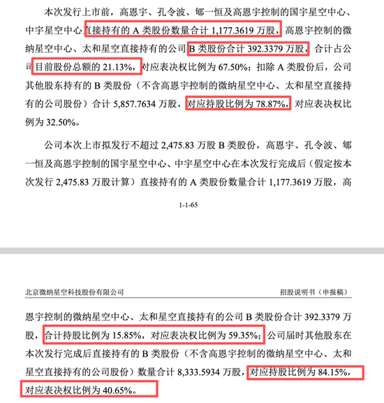 微纳星空IPO的几点探讨:低比例持股下的控制权安排与“客商重叠”现象