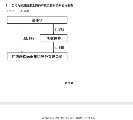 603773,实控人被立案