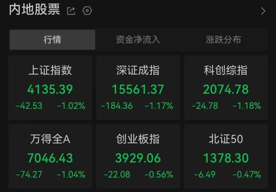 金银跳水,亚太股市齐跌!发生了什么