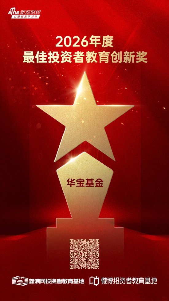 515投资者保护 | 自研小程序、服务数万人次！华宝基金“ETF全知道”荣获2026年度最佳投资者教育创新奖