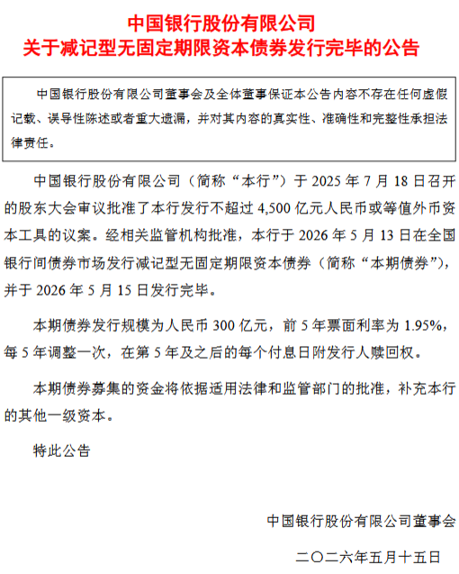 中国银行:完成发行300亿元减记型无固定期限资本债券