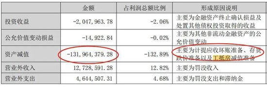 许家印“老熟人”蒙娜丽莎,蹭上英伟达6天6板涨疯!2次辟谣压不住