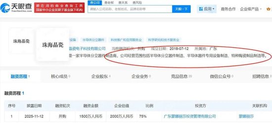 许家印“老熟人”蒙娜丽莎,蹭上英伟达6天6板涨疯!2次辟谣压不住