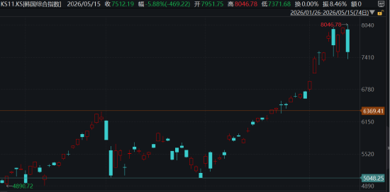 ETF日报:短期来看,市场或将持续一段时间的高位震荡整理格局