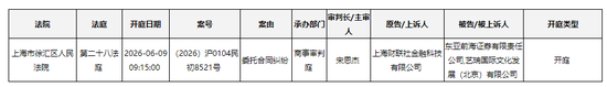 开庭!财联社对簿东亚前海,券商与媒体合作再添纠纷